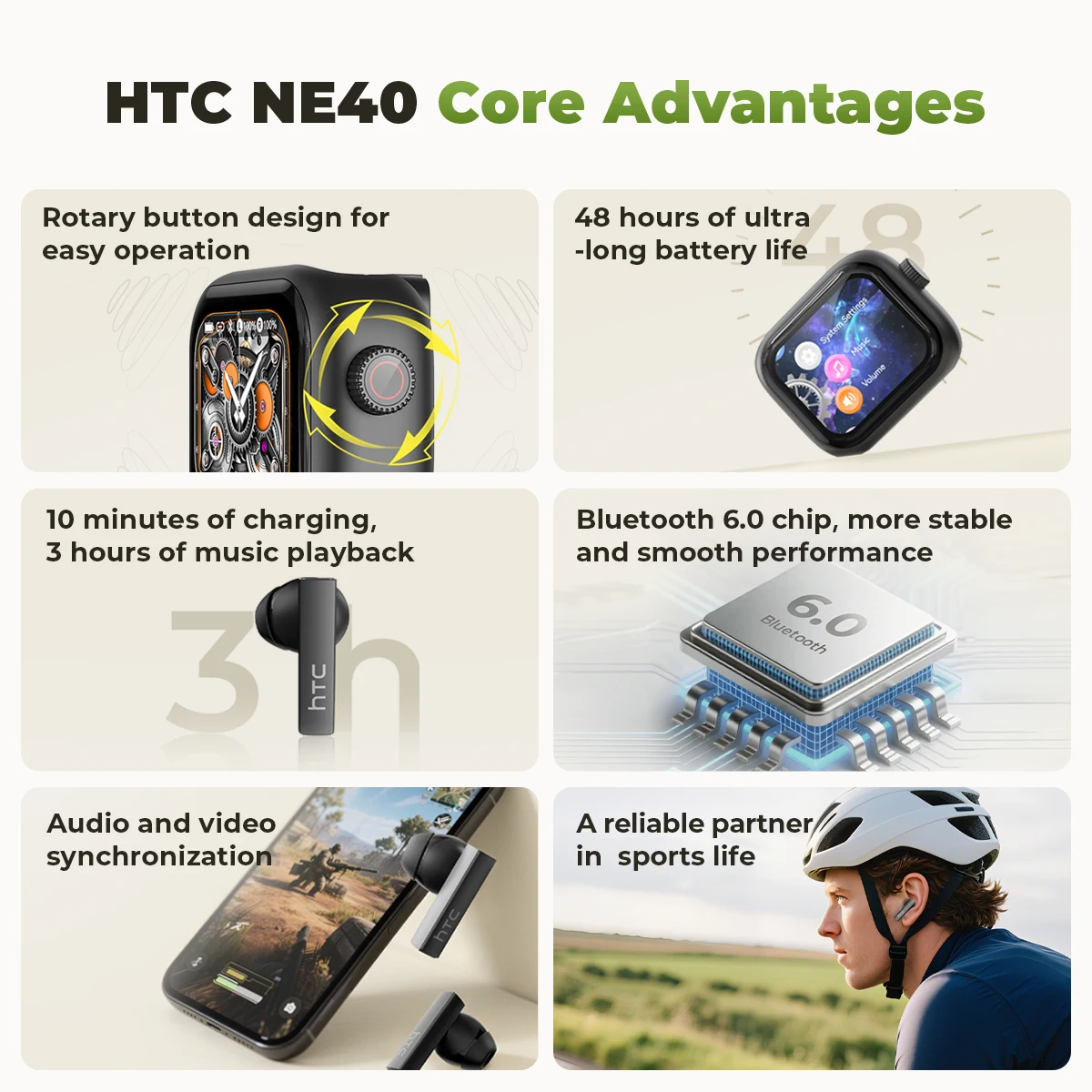 [Ultra HD Screen] HTC NE40 Ear - Tws Earbuds Bluetooth 5.3 review and price