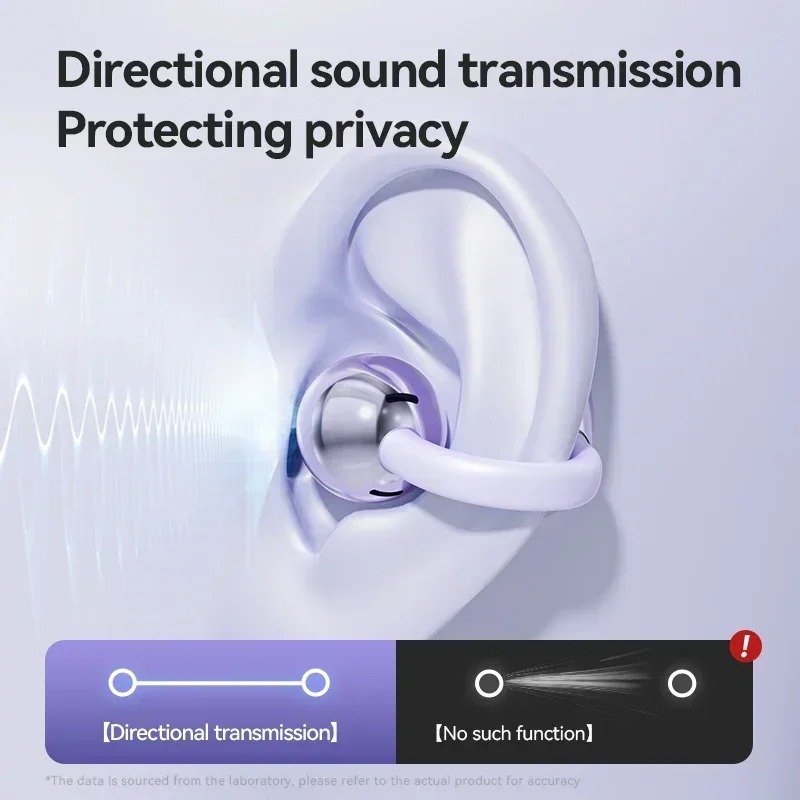 Wireless Bone Conduction Bluet - Bone Conduction Running Headphones review and price
