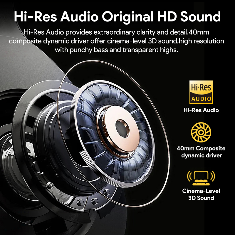 QCY H3 ANC Hi-Res Audio Wirele - Anc Wireless Over Ear Headphones review and price