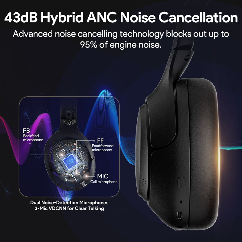 QCY H3 ANC Hi-Res Audio Wirele - Anc Wireless Over Ear Headphones review and price