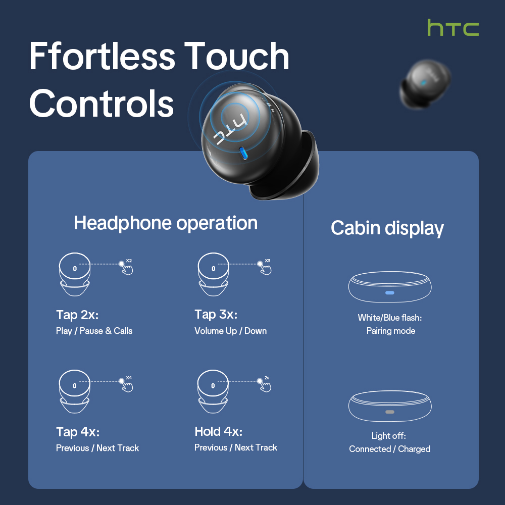 HTC NE92 Wireless Bluetooth 6. - Sleep Mask Headphones Bluetooth review and price