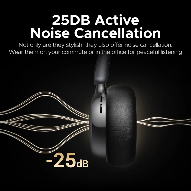UGREEN Studio Plus 25dB ANC Ac - Anc Wireless Over Ear Headphones review and price