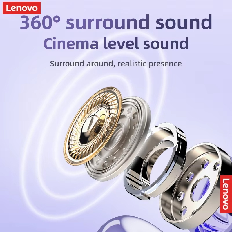 Lenovo TA410 Ear Clip Wireless - Tws Earbuds Bluetooth 5.3 review and price