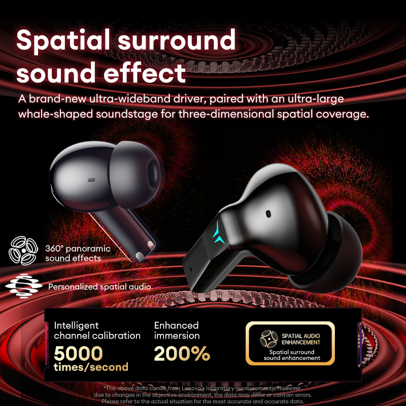 Lenovo GT105 Gaming Headphones - Gaming Headset With Mic Rgb review and price