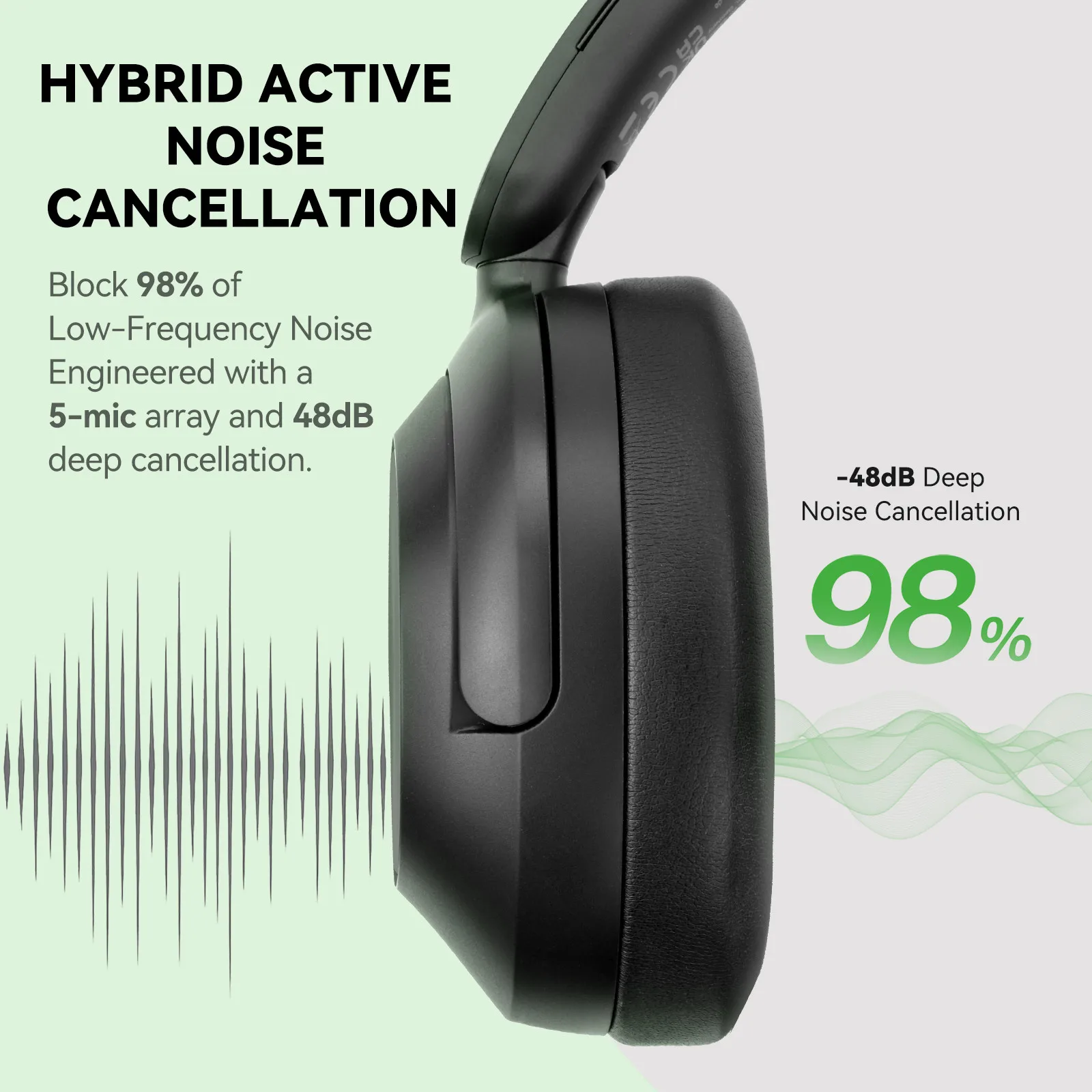 Oneodio A6 ANC Wireless Blueto - Anc Wireless Over Ear Headphones review and price