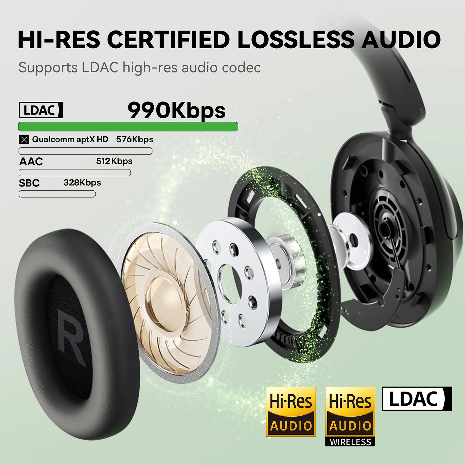 Oneodio A6 ANC Wireless Blueto - Anc Wireless Over Ear Headphones review and price