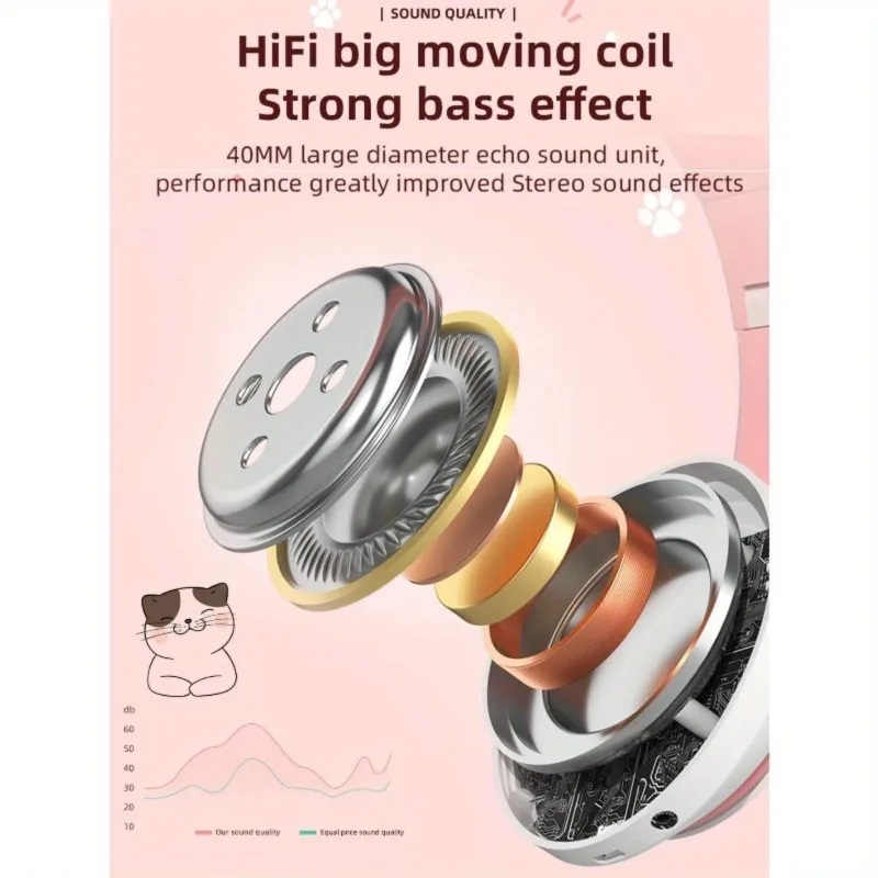 New Flash Light Cute Cat Ears  - Cat Ear Bluetooth Headset Led review and price