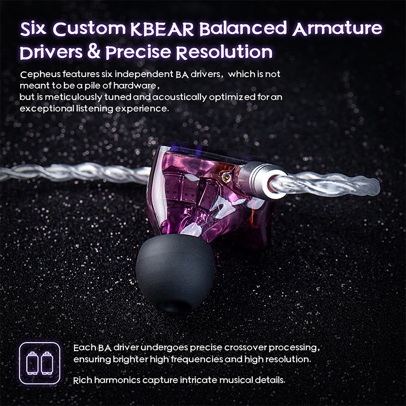 KBEAR Cepheus KB16 In Ear Wire - Planar Magnetic Iem Earphones review and price