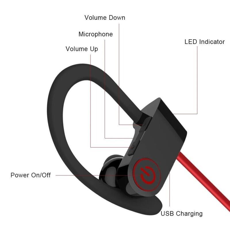 New Wireless Earphone Bluetoot - Magnetic Neckband Sports Earphones review and price