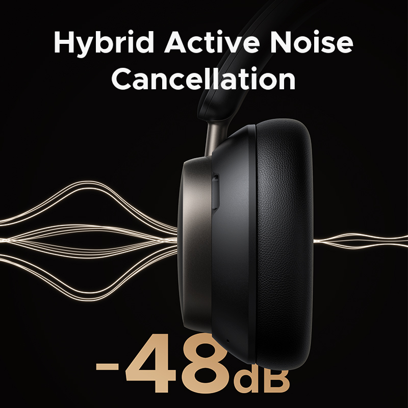UGREEN Studio Pro 48dB ANC Wir - Anc Wireless Over Ear Headphones review and price