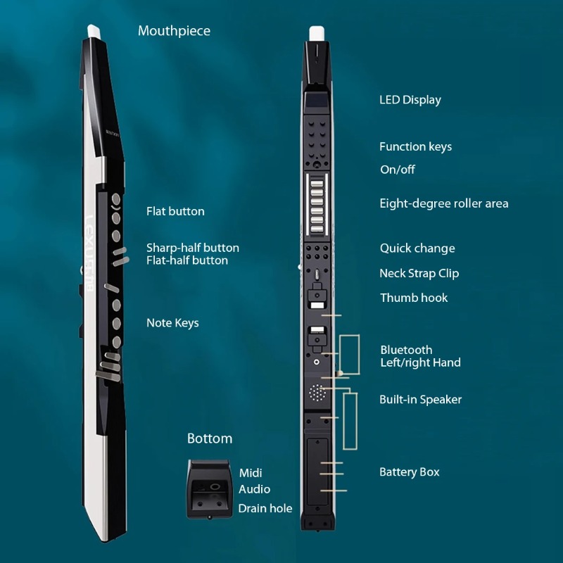 Multitimbre Digital Wind Contr - Speakers review and price